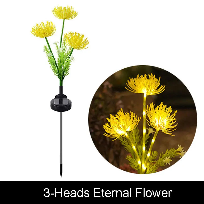 DecorBites™ Sunflower Solar Garden Lights for Outdoor Decor